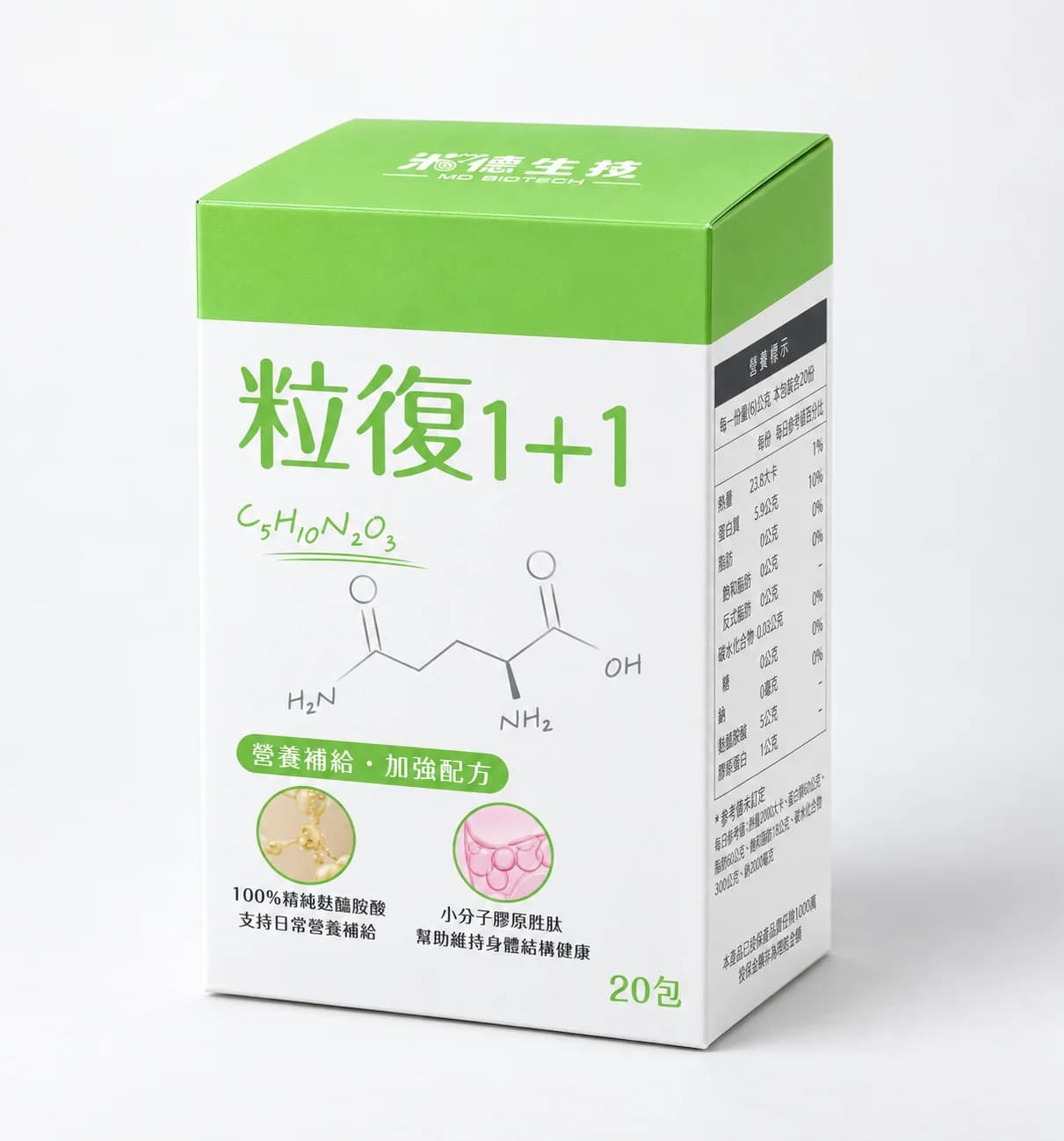粒復 1+1